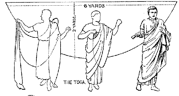 toga-diagram.gif